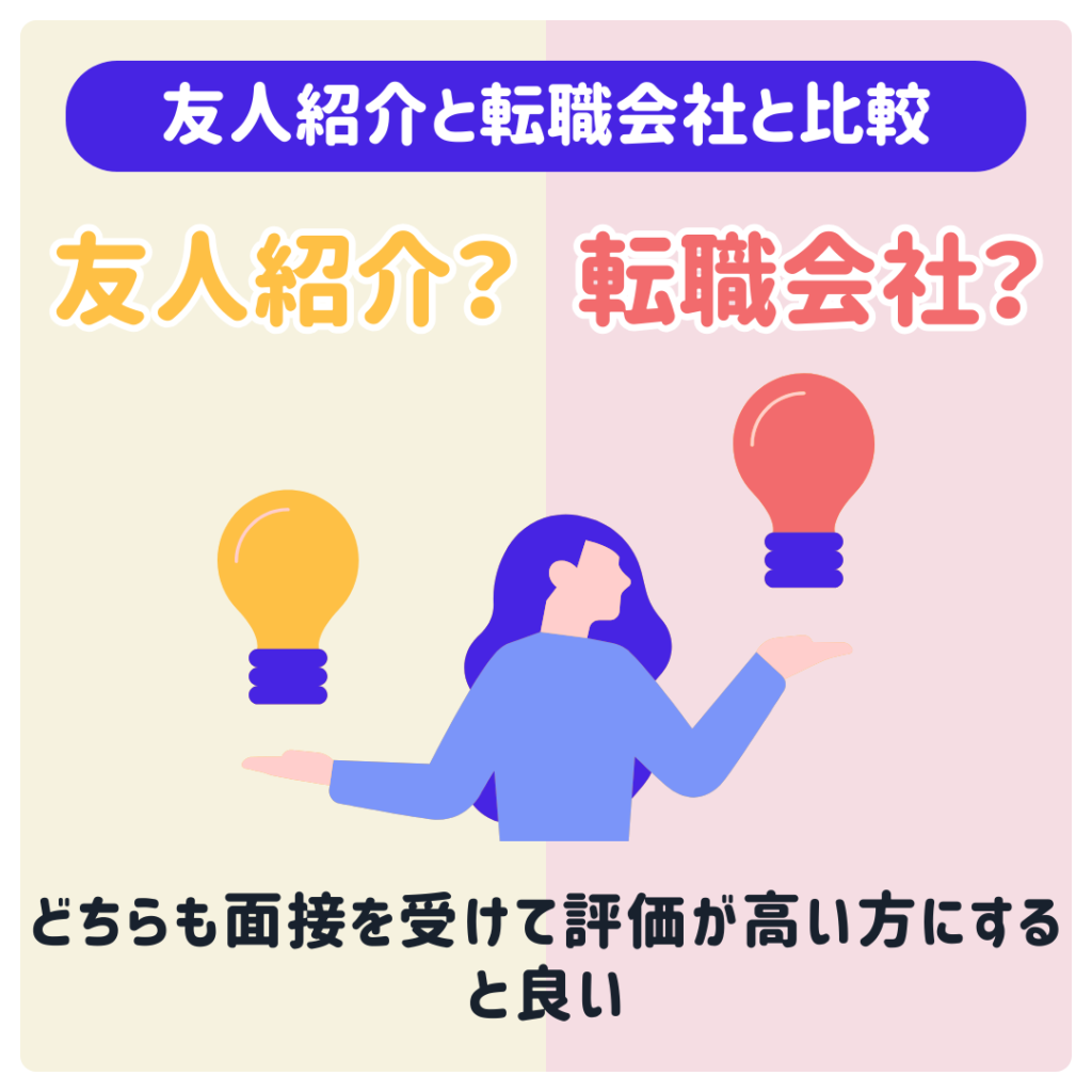 友人紹介か転職会社か